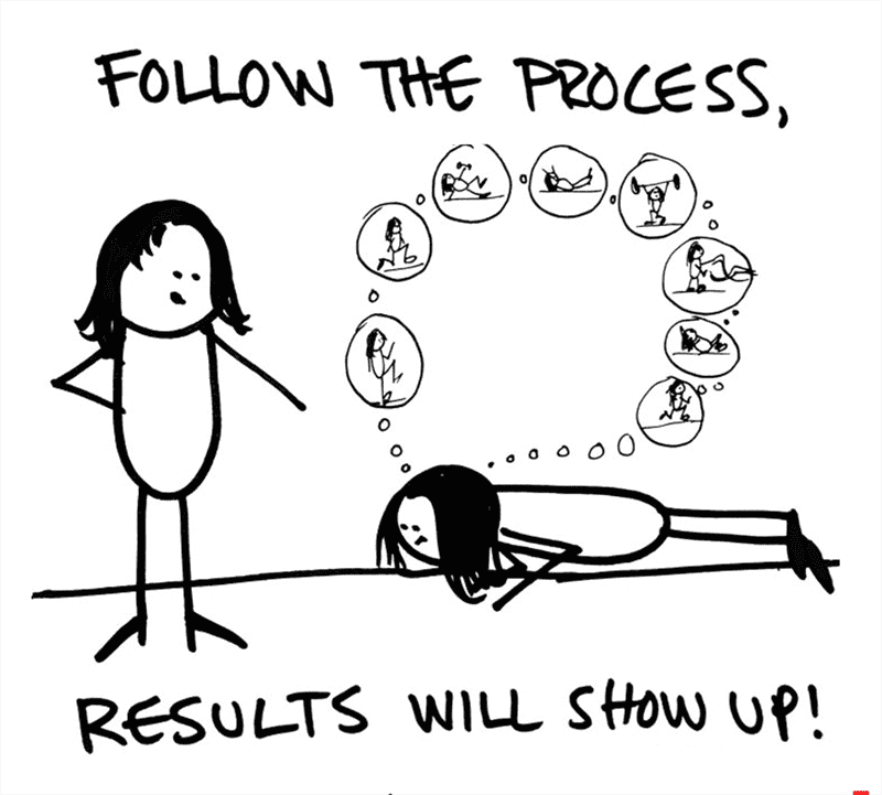 1645224615 930 Identify Your Personal Brand With These 7 Steps