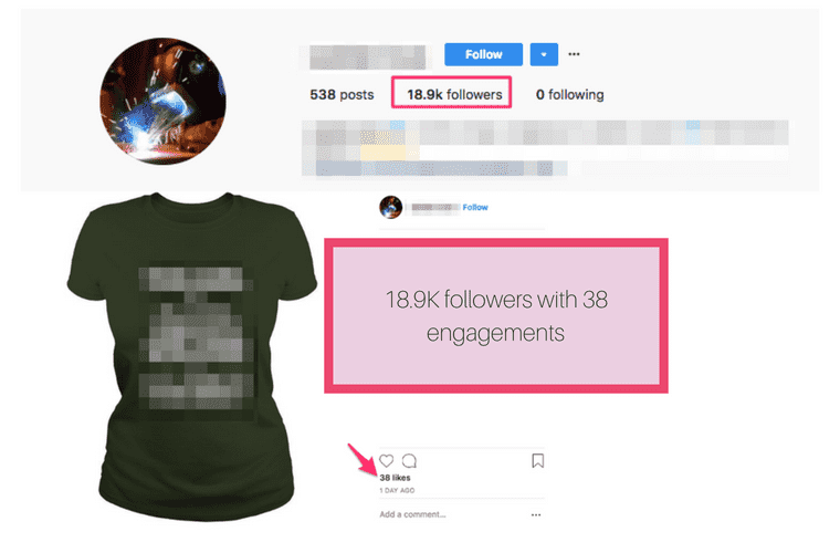 1645260253 415 How to Buy Active Instagram Followers in 2021