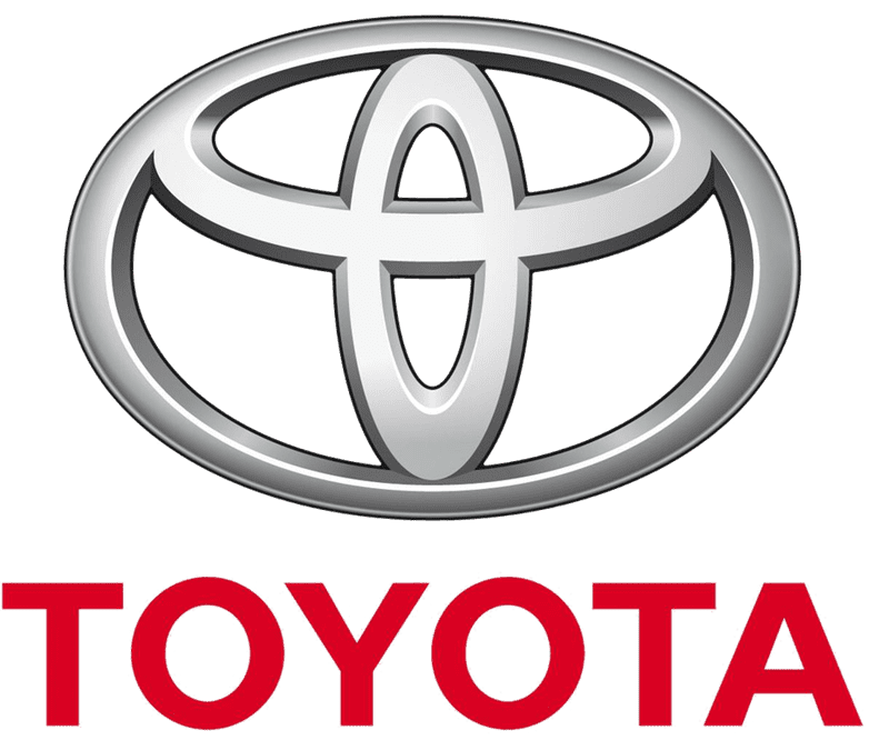 ví dụ cho hầu hết các logo nổi tiếng: logo Toyota