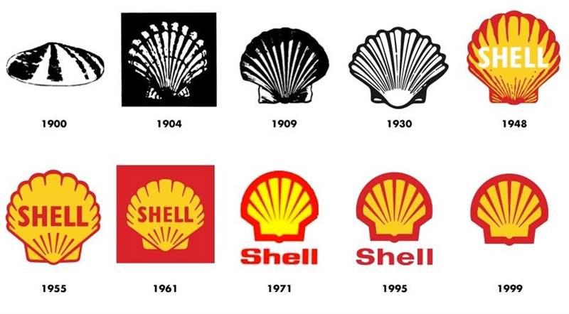 ví dụ cho hầu hết các logo nổi tiếng: Sự phát triển của logo Shell qua các năm