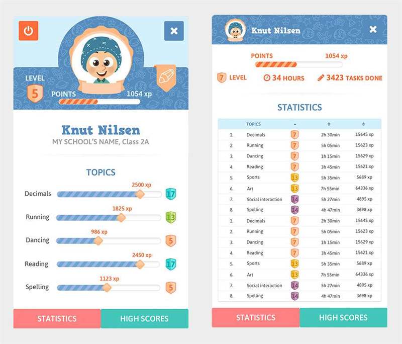 Bình chọn cho Top 9 của tháng 7 ở mức 99 9 thiết kế ứng dụng