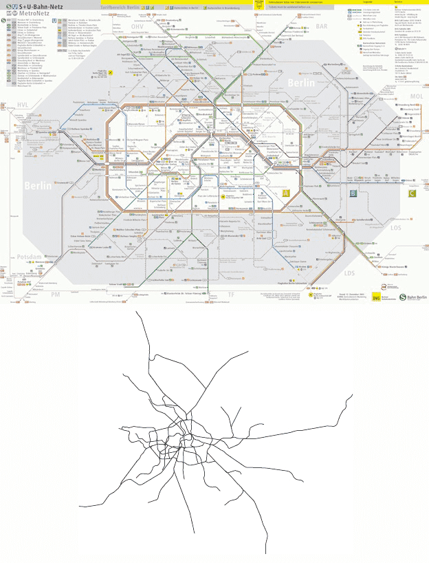 Berlin_scale