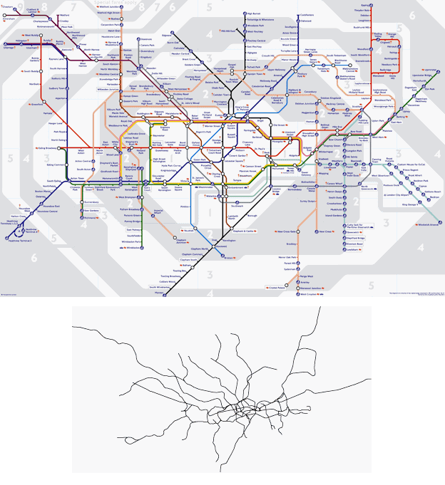 london_scale