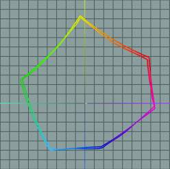 Coping With Color Matching for Offset and Digital Printing.jpg&w=248&h=247