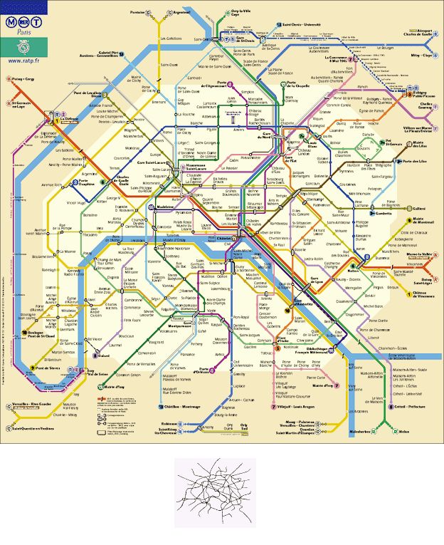 paris_scale