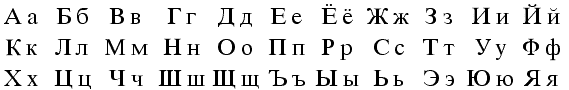 Cyrillic Showcase Mot cai nhin ve thiet ke Slavic tuyet