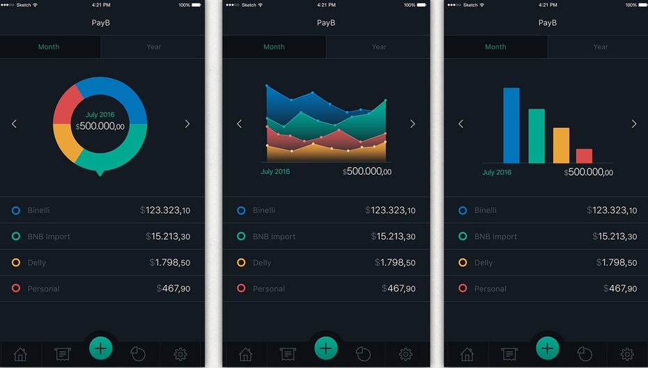 Ứng dụng iOS Bills