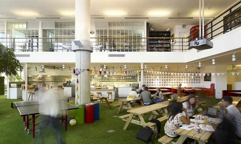 Londons top 19 creative workplaces for employees