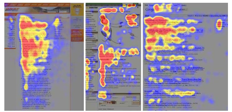 bản đồ nhiệt theo dõi mắt trên trang web