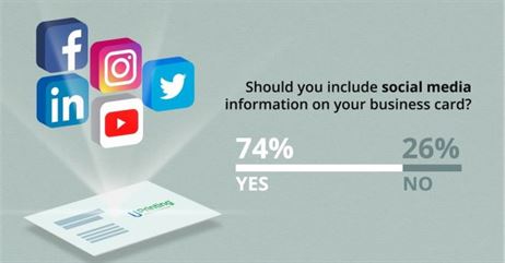 Business Card Social Media Poll