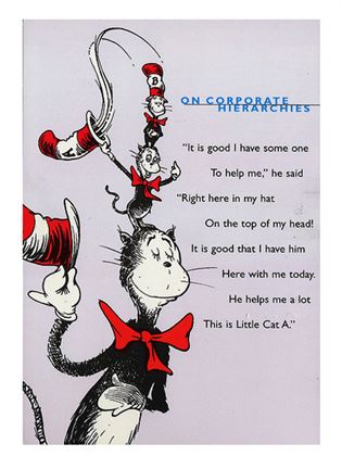 Tiến sĩ Seuss Art - Công ty
