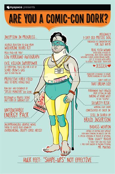 Áp phích đồ họa thông tin - Comic-Con