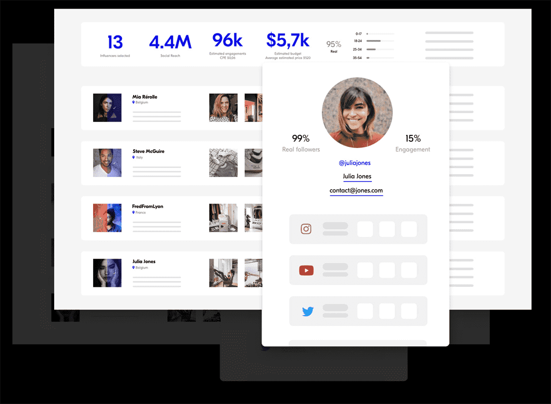 upfluence-ảnh chụp màn hình