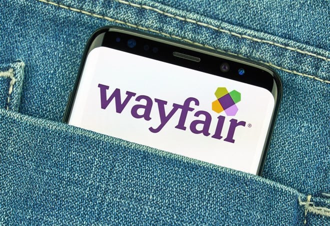 Wayfair có còn rẻ cho các nhà đầu tư không? 